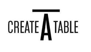 CREATE A TABLE trademark