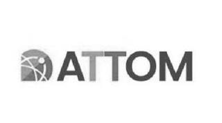 ATTOM trademark