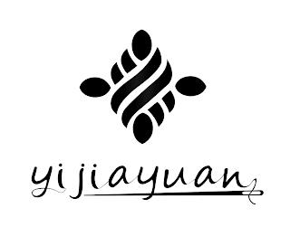 YIJIAYUAN trademark