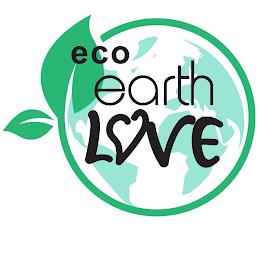 ECO LOVE EARTH trademark