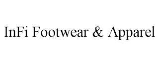 INFI FOOTWEAR & APPAREL trademark