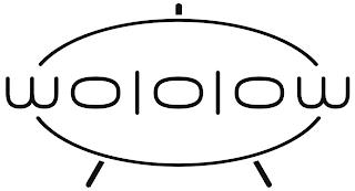 WOLOLOW trademark