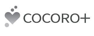 COCORO+ trademark