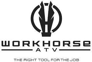 WORKHORSE ATV THE RIGHT TOOL FOR THE JOB trademark