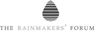 THE RAINMAKERS' FORUM trademark