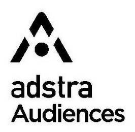 ADSTRA AUDIENCES trademark