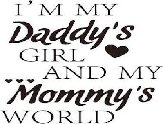 I'M MY DADDY'S GIRL AND MY MOMMY'SWORLD trademark