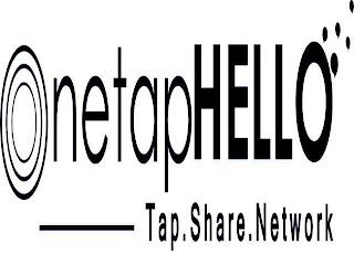 ONETAPHELLO TAP.SHARE.NETWORK trademark