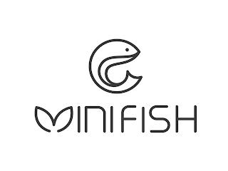 MINIFISH trademark