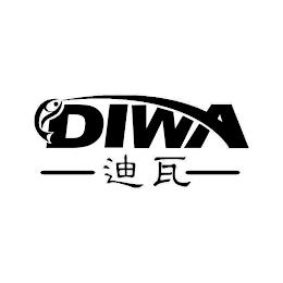 DIWA trademark