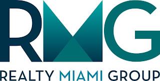 RMG REALTY MIAMI GROUP trademark