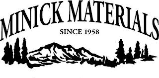 MINICK MATERIALS SINCE 1958 trademark