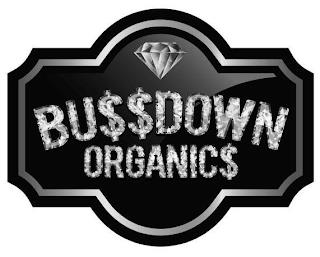 BUSSDOWN ORGANICS trademark