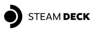 STEAM DECK trademark