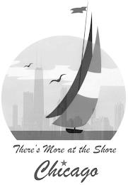 THERE'S MORE AT THE SHORE CHICAGO trademark