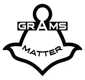 GRAMS MATTER trademark