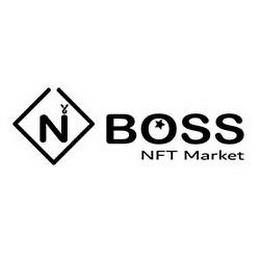 N BOSS NFT MARKET trademark