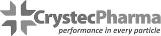 CRYSTECPHARMA PERFORMANCE IN EVERY PARTICLE trademark