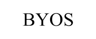 BYOS trademark