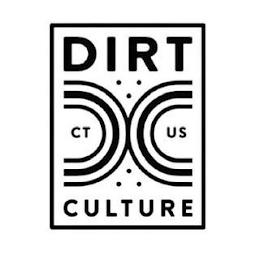 DC DIRT CULTURE CT US trademark