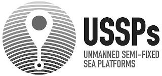 USSPS UNMANNED SEMI-FIXED SEA PLATFORMS trademark