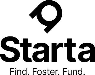 STARTA FIND. FOSTER. FUND. trademark