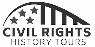 CIVIL RIGHTS HISTORY TOURS trademark