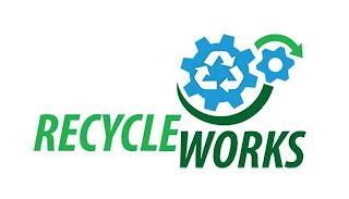 RECYCLEWORKS trademark