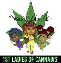 BLAZZ'D, BLUNT'D BAK'D, BLAQQ WIDDOW'S INC., 1ST LADIES OF CANNABIS trademark