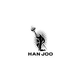 HANJOO trademark