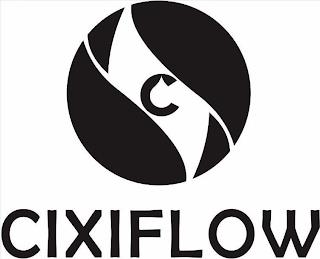 C CIXIFLOW trademark