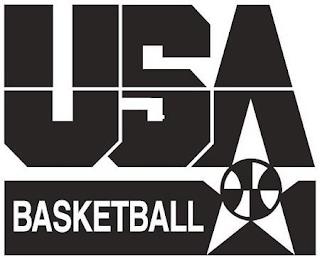 USA BASKETBALL trademark