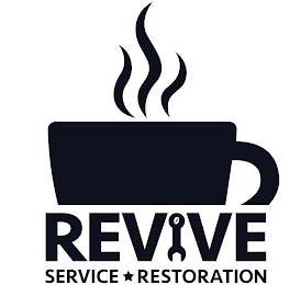 REVIVE SERVICE RESTORATION trademark