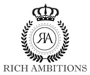 RA RICH AMBITIONS trademark