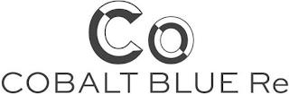 CO COBALT BLUE RE trademark