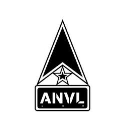 ANVL USA trademark