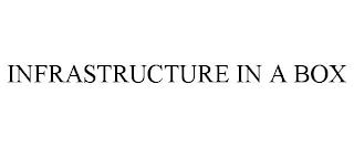 INFRASTRUCTURE IN A BOX trademark