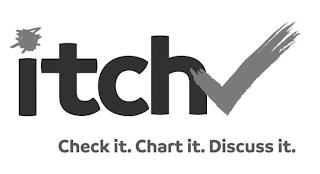 ITCH CHECK IT. CHART IT. DISCUSS IT. trademark