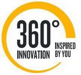 360° INNOVATION INSPIRED BY YOU trademark