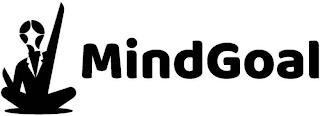 MINDGOAL trademark