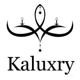 KALUXRY trademark