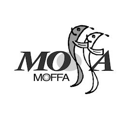 MOFFA trademark