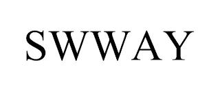 SWWAY trademark