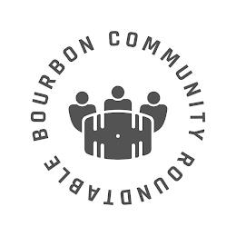 BOURBON COMMUNITY ROUNDTABLE trademark