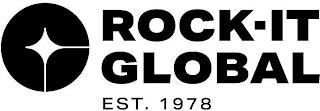 ROCK-IT GLOBAL EST. 1978 trademark