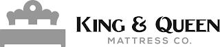 KING & QUEEN MATTRESS CO. trademark