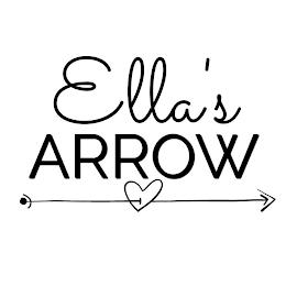 ELLA'S ARROW trademark