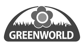 GREENWORLD trademark