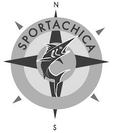 N SPORTACHICA S trademark