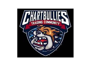 CHARTBULLIES TRADING COMMUNITY trademark